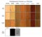 Performance Finish selections for New England Classic Wainscoting