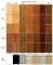 Window Cornice Wood and Finish Options