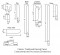 Raised Panel wainscoting component part specifications