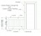 Wainscot Paneling component parts