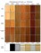 Wainscot corner trim Performance Finish paint and stain color choices