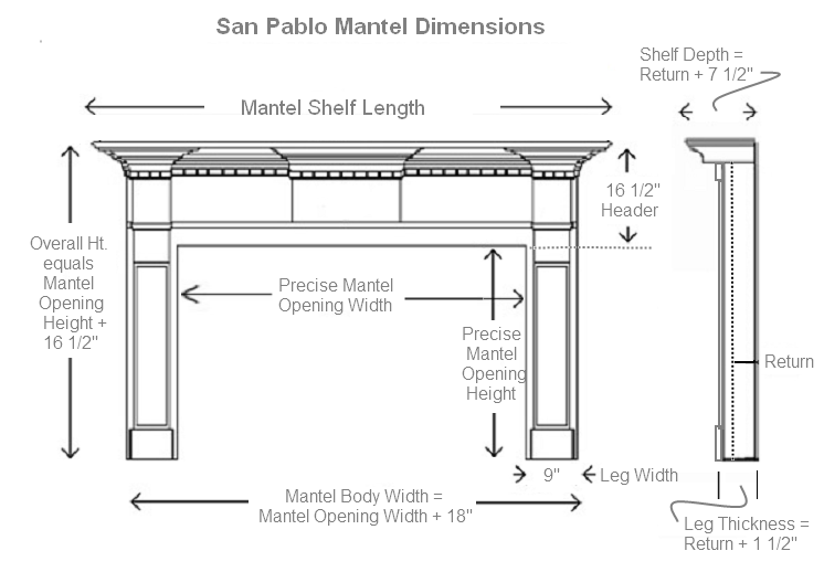 Fireplace Mantel Surrounds San Pablo